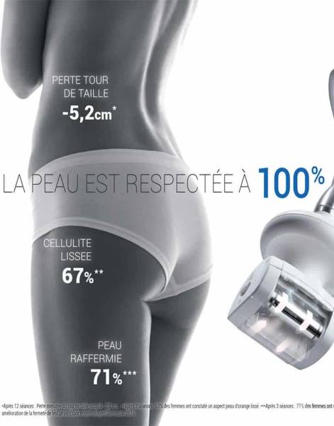 Soins LPG Endermologie sur Aix en Provence et ses alentours